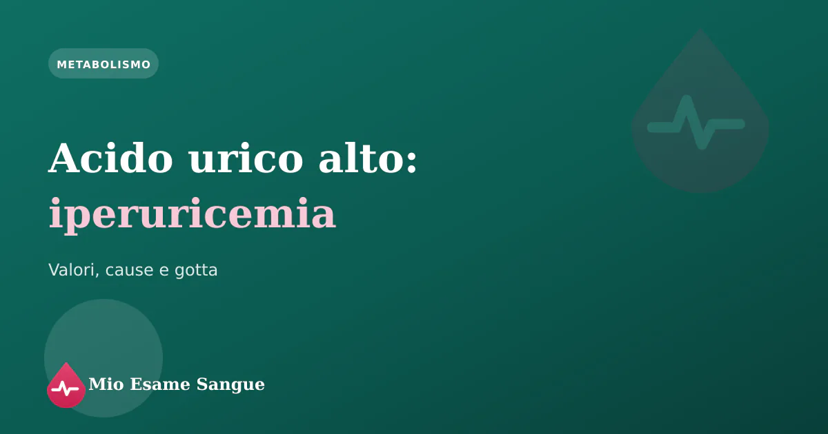 Provetta per il dosaggio dell'acido urico con un referto che mostra l'uricemia elevata
