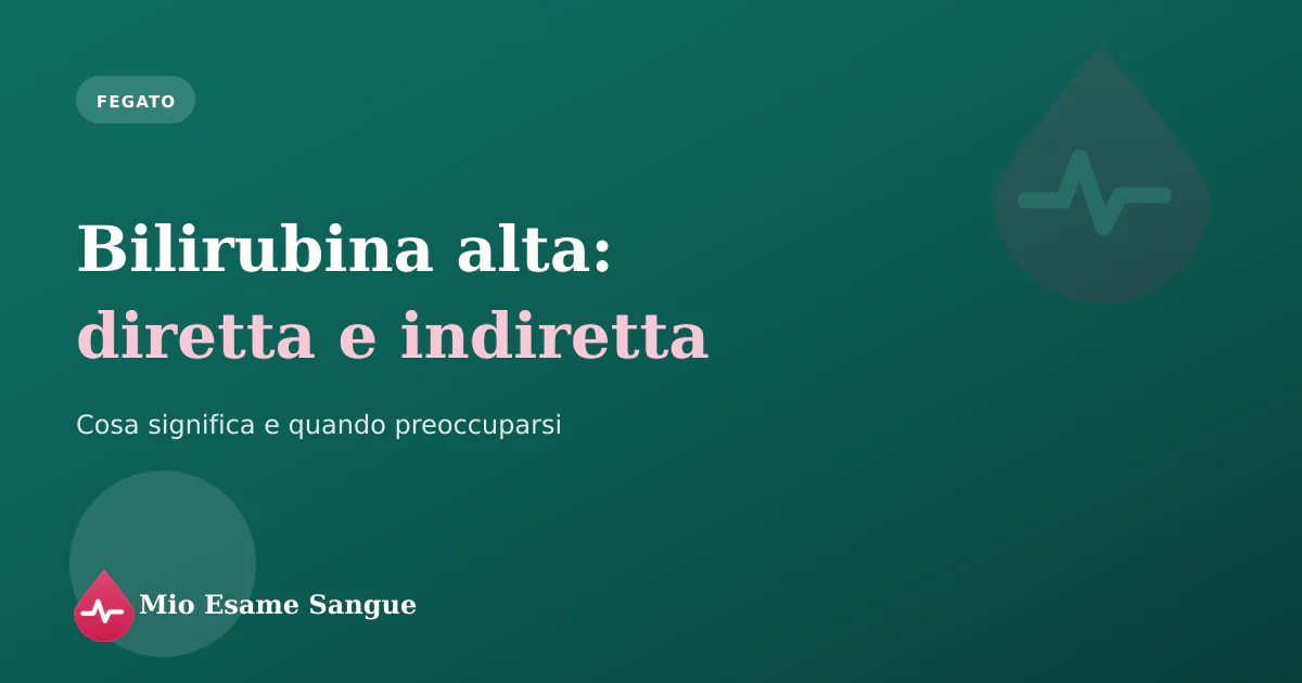 Provetta con siero giallo e referto che mostra la bilirubina alta