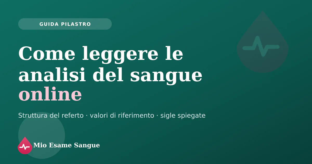 Referto delle analisi del sangue con valori dell'emocromo evidenziati e lente d'ingrandimento, simbolo della lettura delle analisi del sangue online