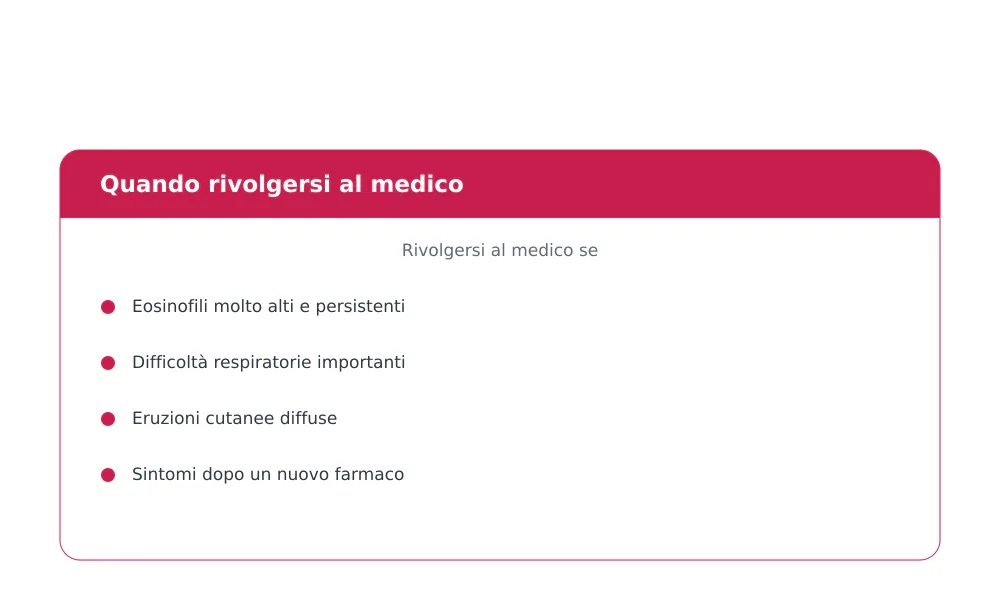 Segni di allarme con eosinofili molto alti: difficoltà respiratorie, eruzioni cutanee diffuse