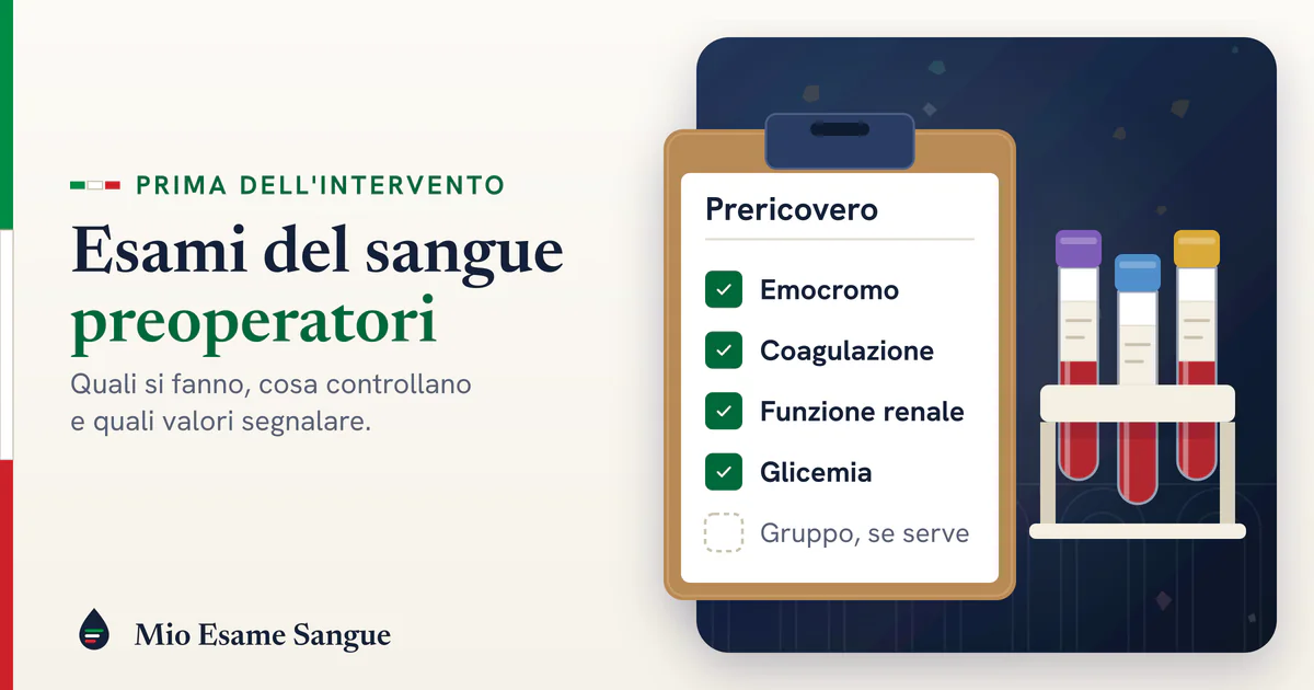 Esami preoperatori del sangue: quali si fanno prima di operare Cartella del prericovero con gli esami preoperatori spuntati, da emocromo a glicemia, accanto a tre provette