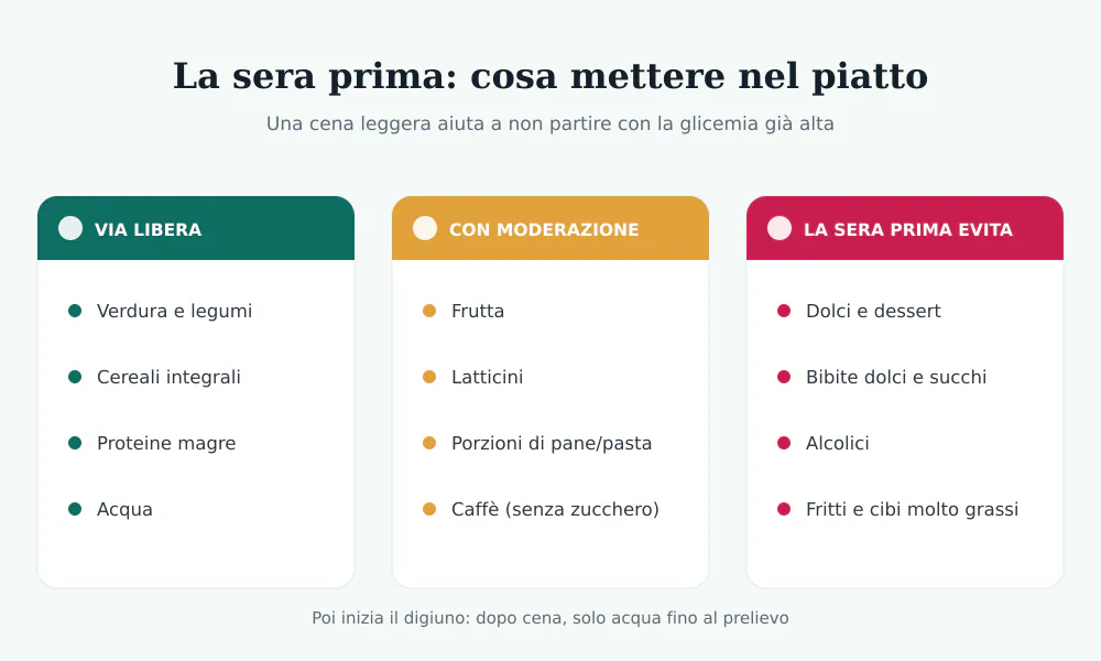 Semaforo alimentare per la cena prima dell'esame: via libera a verdura e integrali, moderazione per frutta e latticini, evitare dolci e alcol