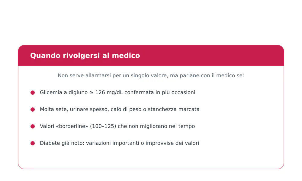 Segnali per cui rivolgersi al medico: glicemia oltre 126 in più occasioni, sete e urinazione frequente, valori borderline persistenti