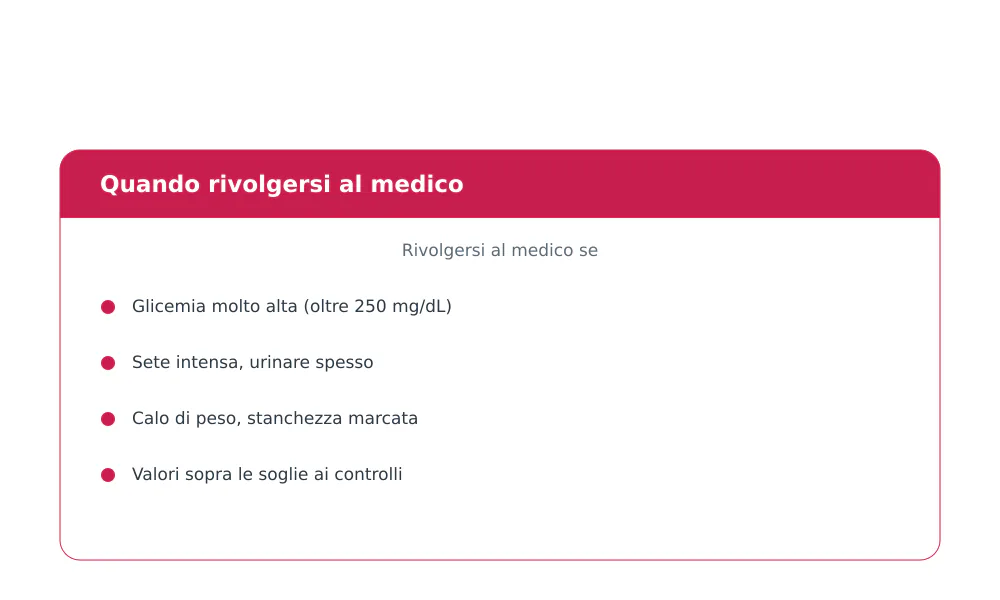 Segni di allarme con glicemia molto alta: sete intensa, urinare spesso, calo di peso
