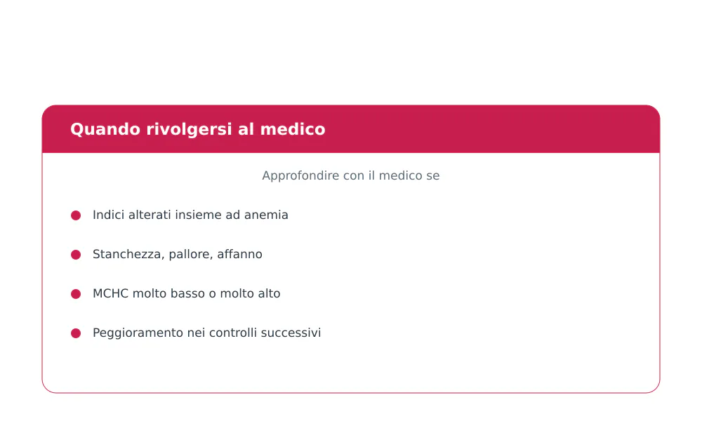 Quando approfondire MCV e MCHC: indici alterati con anemia, stanchezza, pallore, affanno
