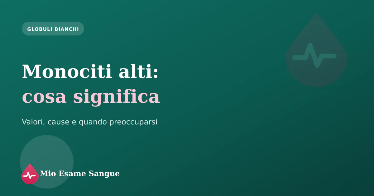 Monociti al microscopio accanto a un referto dell'emocromo con i monociti elevati