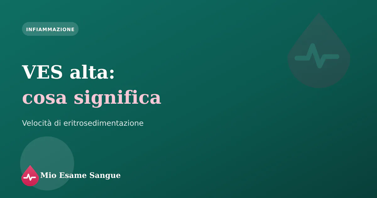 Pipetta per la VES con un referto che mostra la velocità di eritrosedimentazione elevata